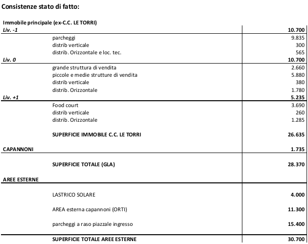 Grumberg-tabella0-mq